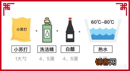 年底大扫除你有哪些清洁小妙招？