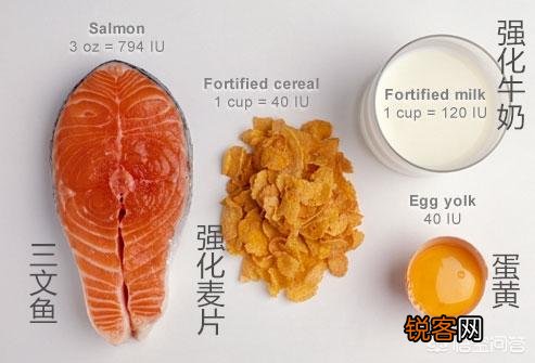 如何正确给孩子添加维生素D？有没有年龄限制？