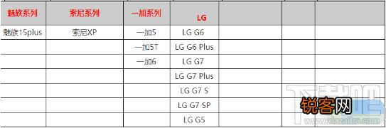 zepeto有什么配置要求 zepeto适配机型一览