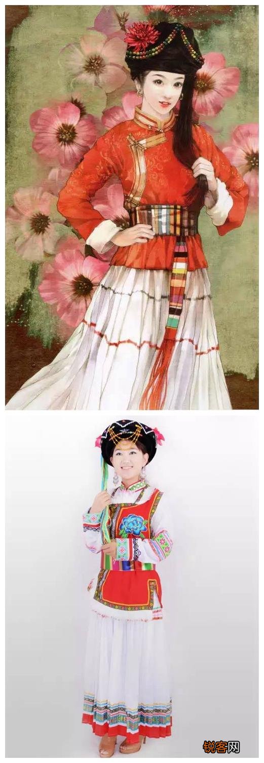 中国56个民族传统服饰 一起来了解