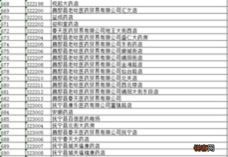 秦皇岛个人社保缴费标准2023 秦皇岛社保个人缴费比例是多少