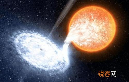 宇宙中最大的黑洞 是否有可能吞了整个宇宙