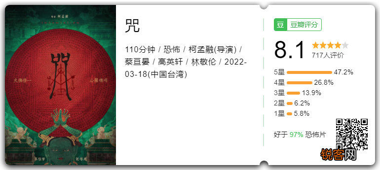评分最高的华语恐怖片 国产恐怖片天花板