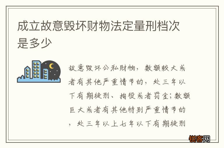 成立故意毁坏财物法定量刑档次是多少