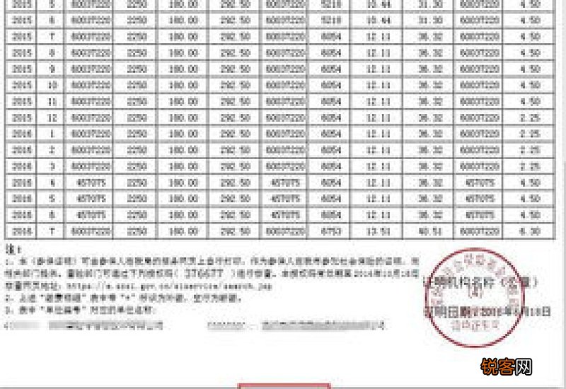 2023年临夏州单位缴纳的社保明细在哪里查