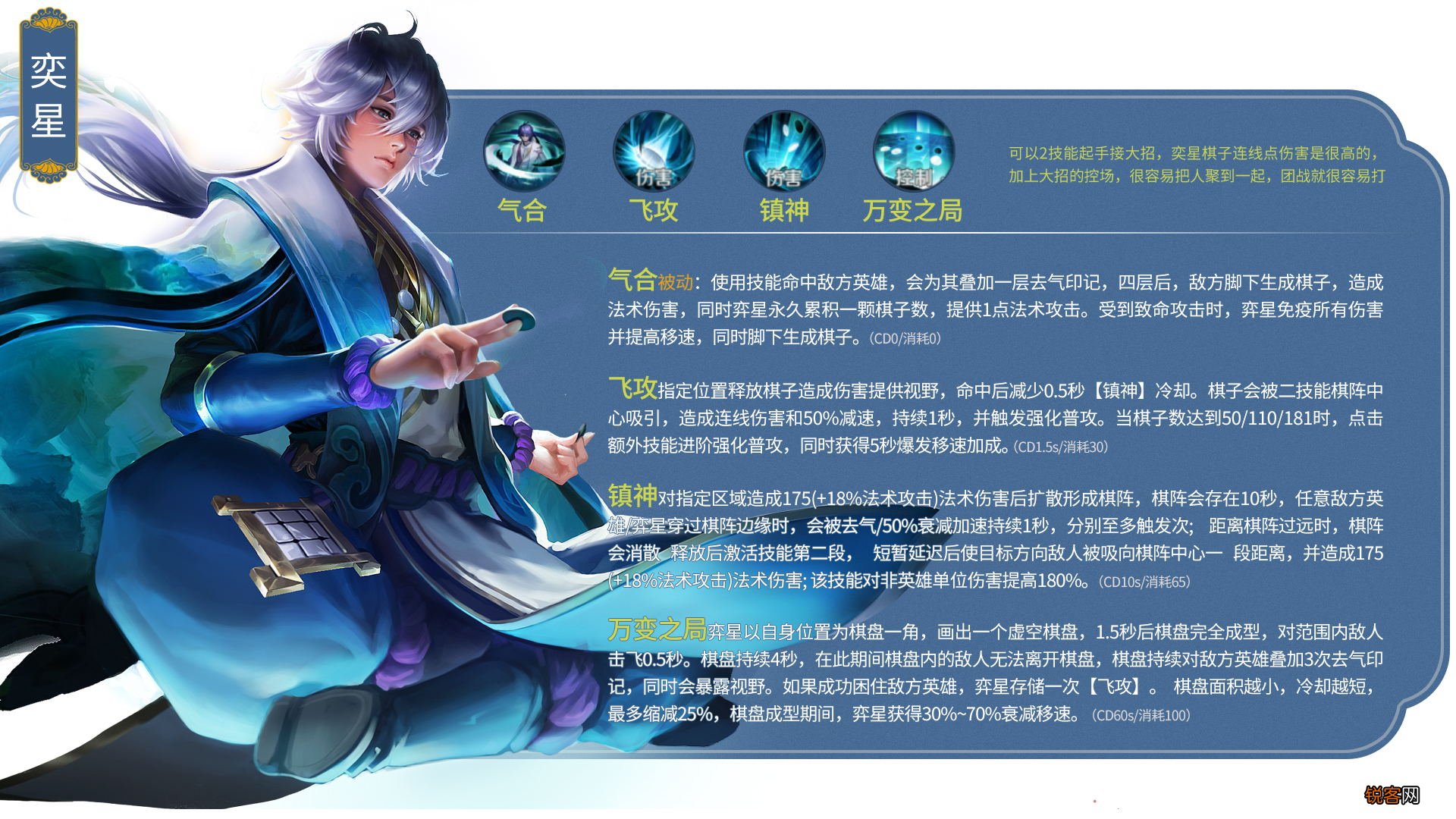 王者荣耀人物大全介绍 英雄图鉴大全