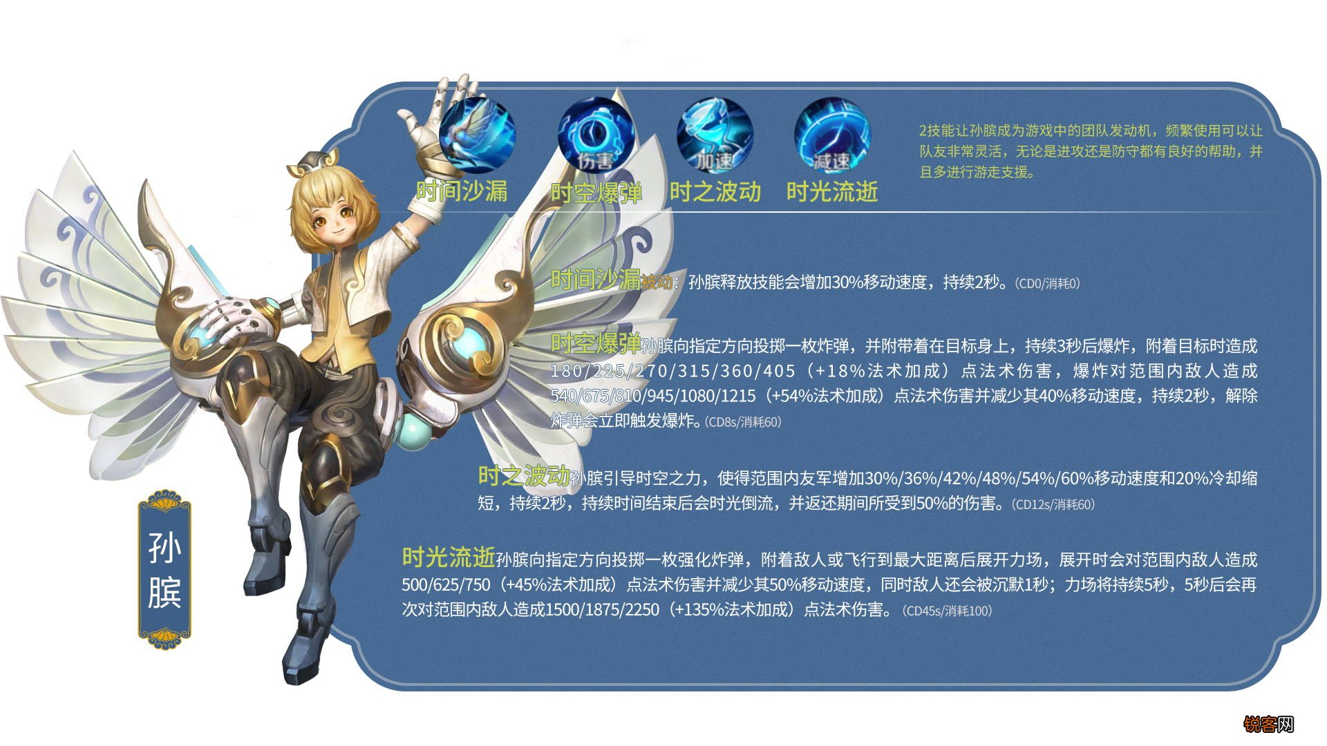 王者荣耀人物大全介绍 英雄图鉴大全