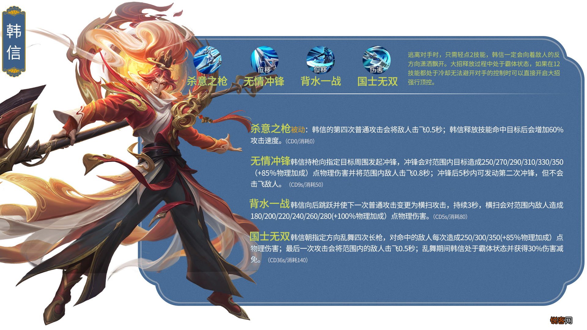 王者荣耀人物大全介绍 英雄图鉴大全