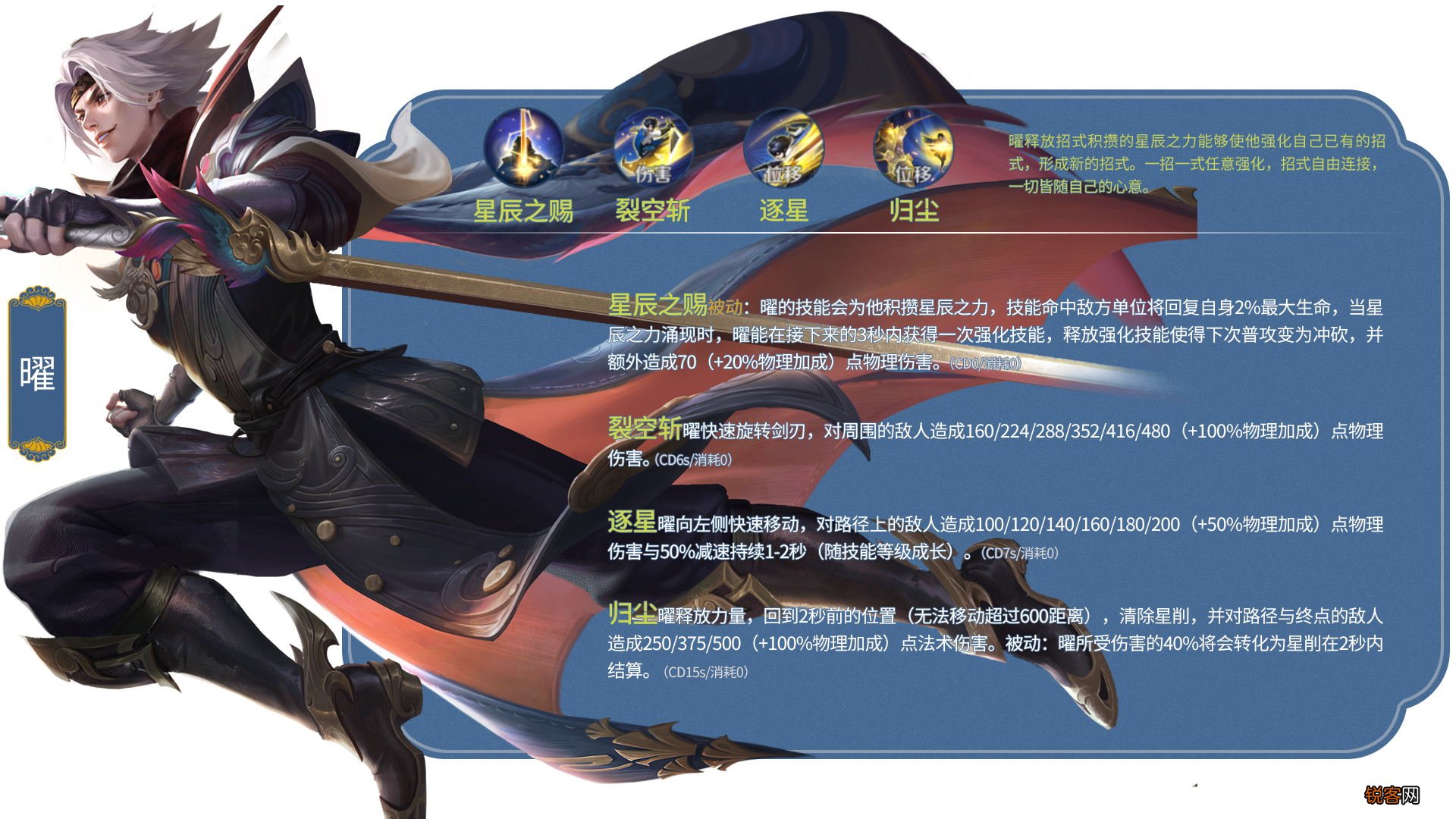 王者荣耀人物大全介绍 英雄图鉴大全
