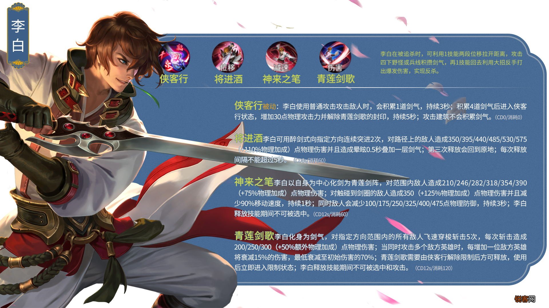 王者荣耀人物大全介绍 英雄图鉴大全