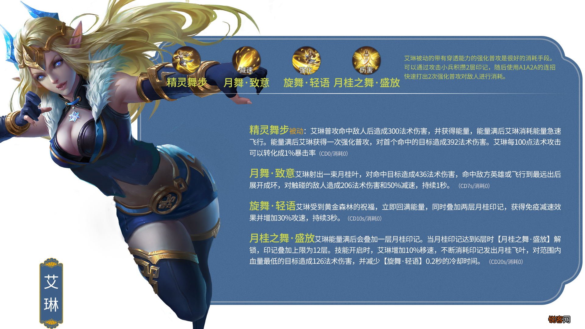 王者荣耀人物大全介绍 英雄图鉴大全