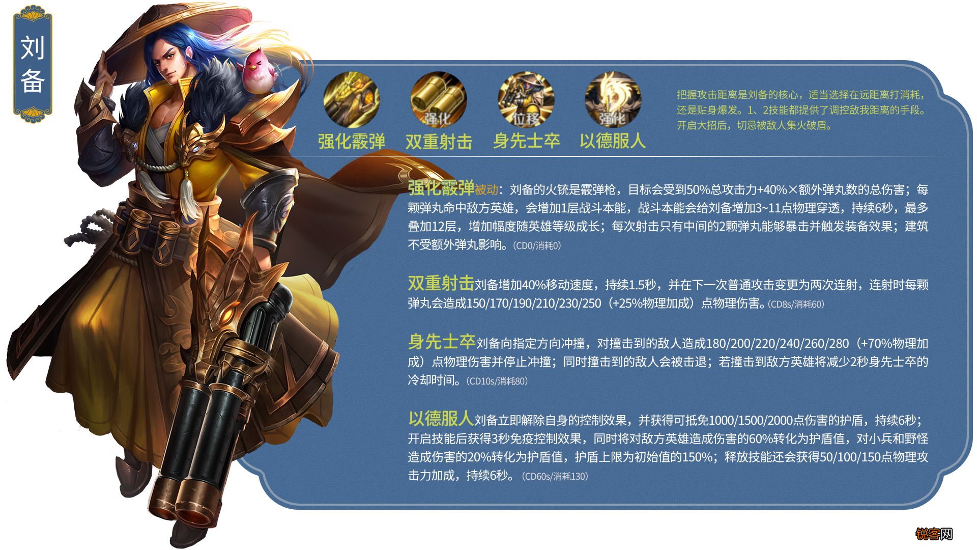 王者荣耀人物大全介绍 英雄图鉴大全