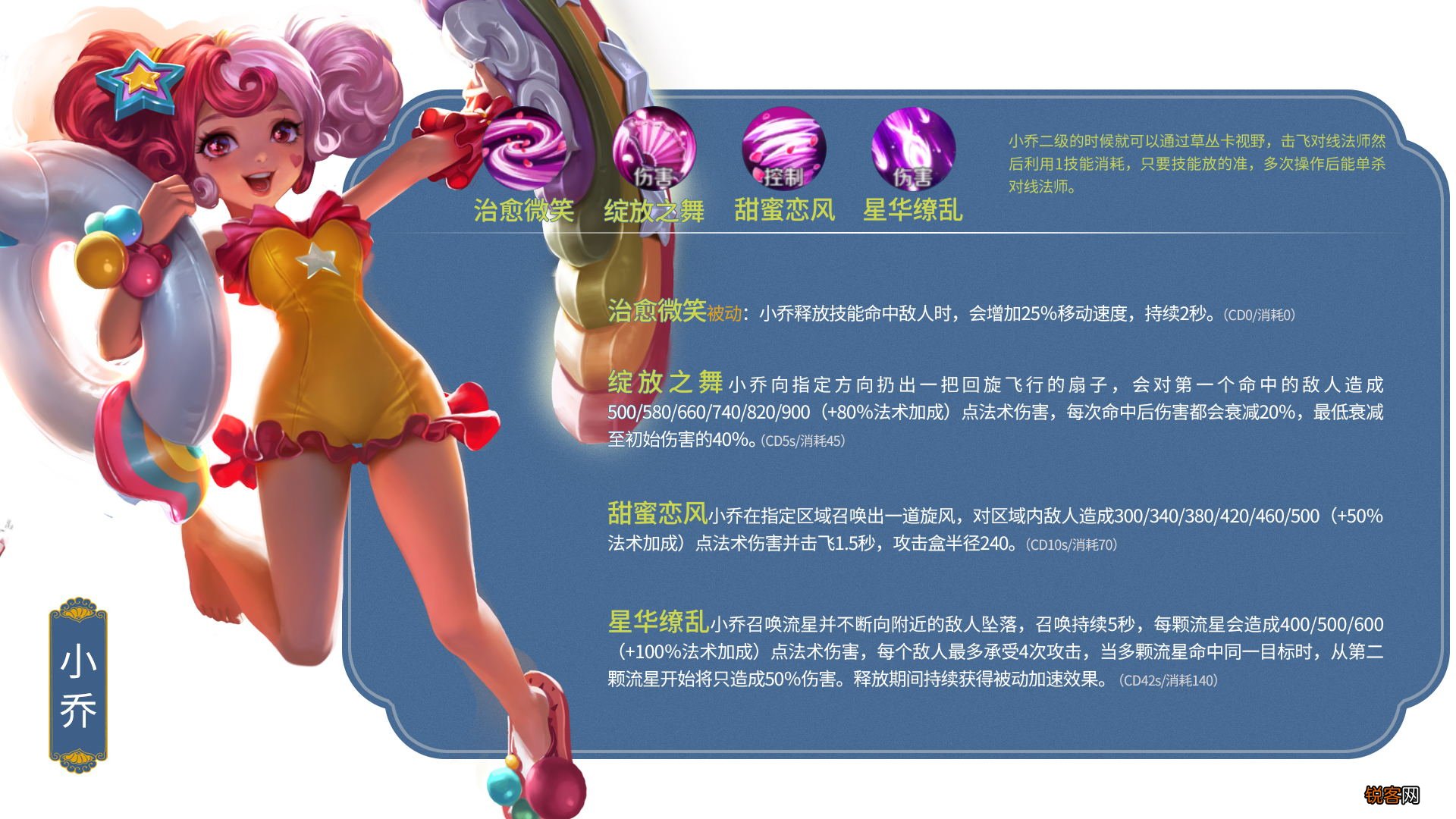 王者荣耀人物大全介绍 英雄图鉴大全