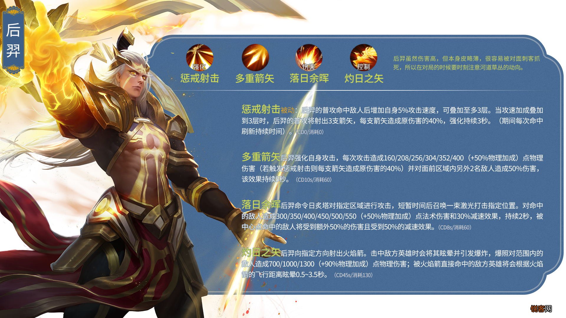 王者荣耀人物大全介绍 英雄图鉴大全
