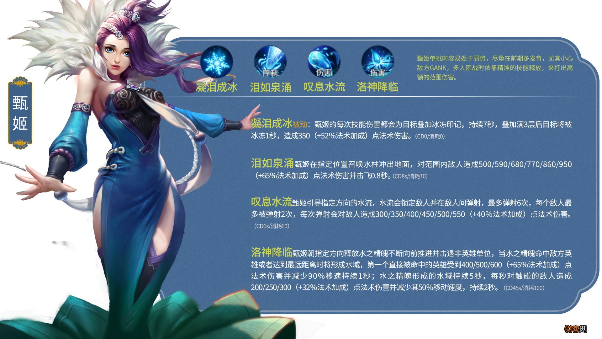 王者荣耀人物大全介绍 英雄图鉴大全