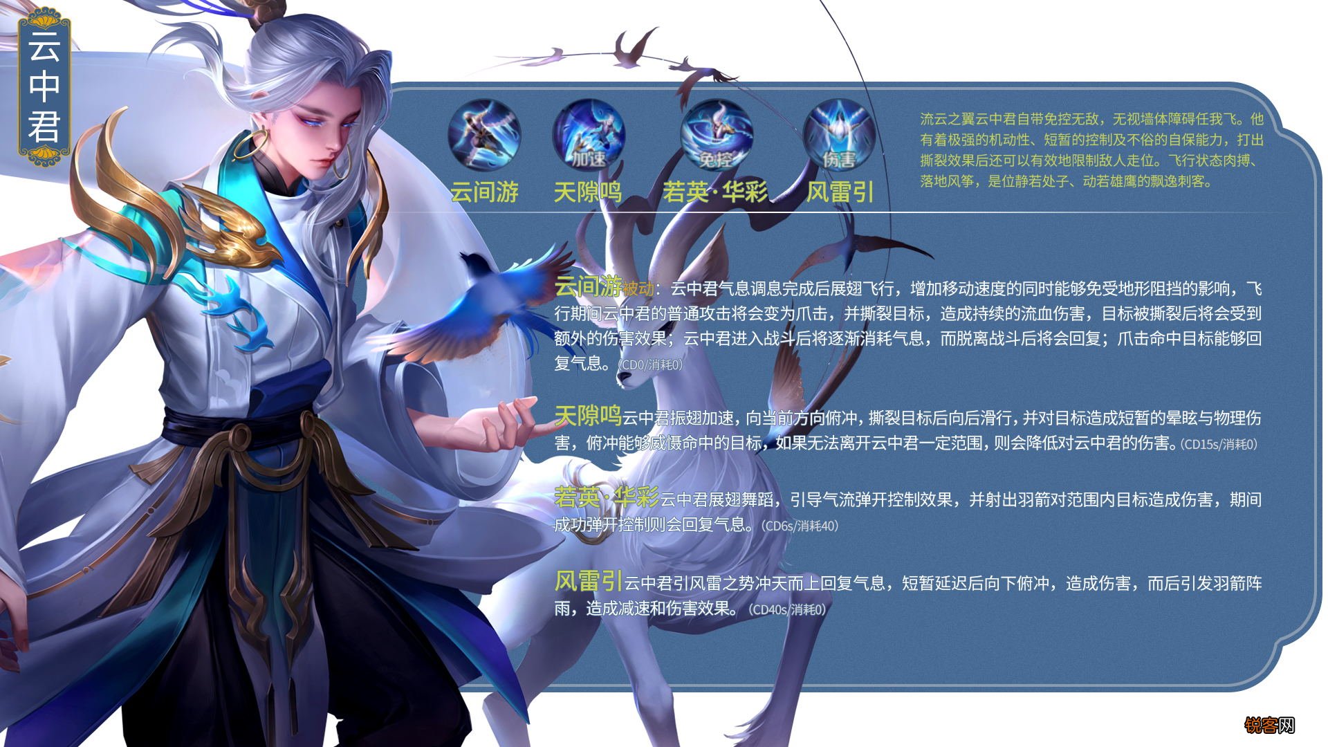 王者荣耀人物大全介绍 英雄图鉴大全