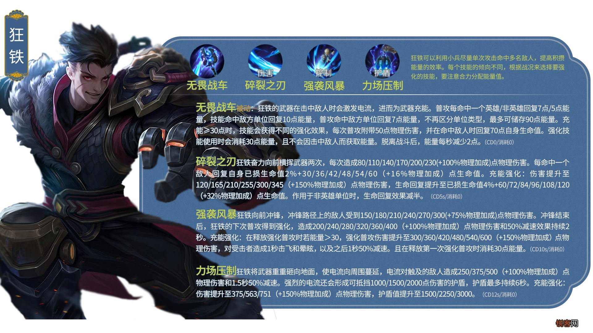王者荣耀人物大全介绍 英雄图鉴大全