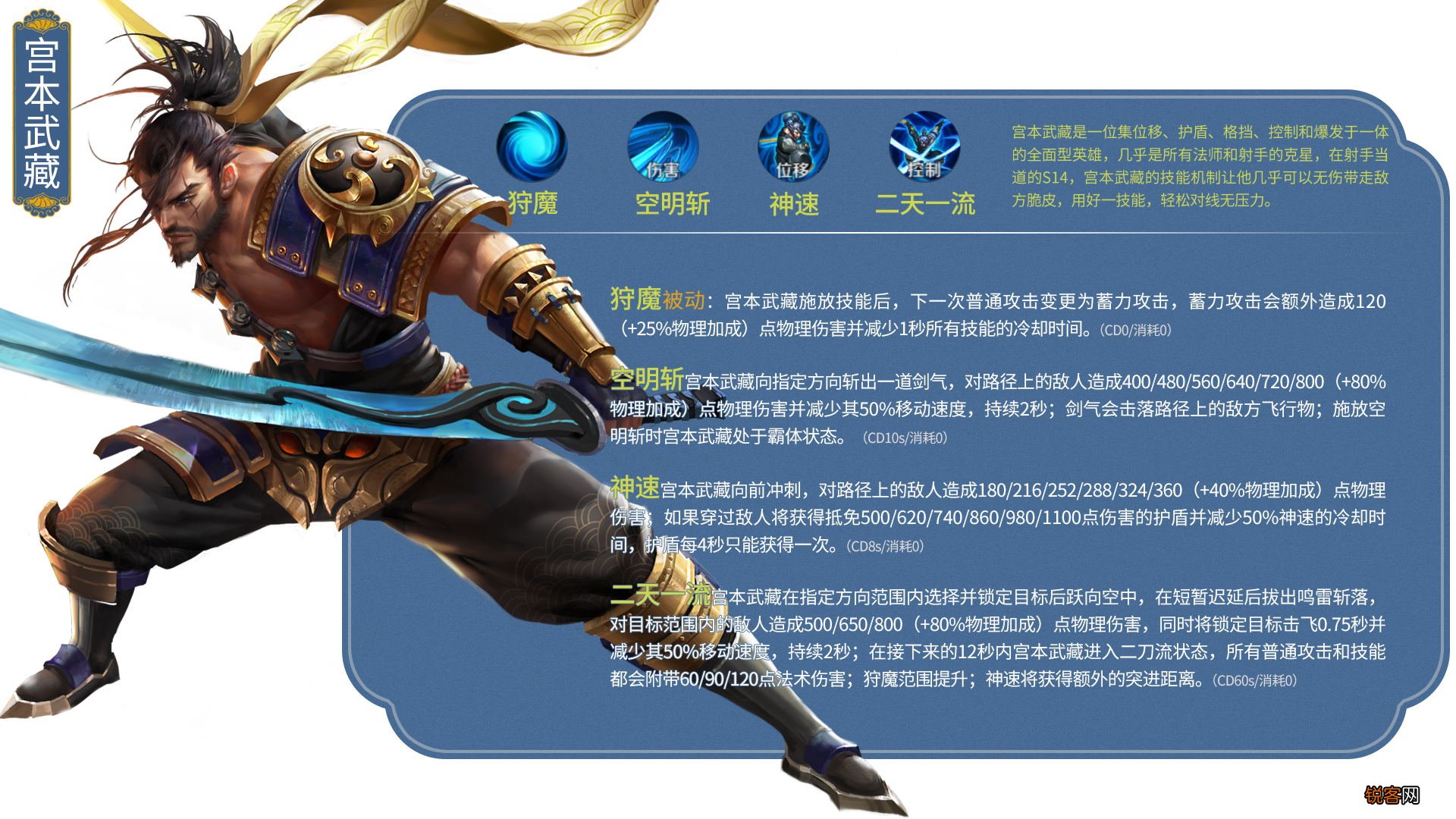 王者荣耀人物大全介绍 英雄图鉴大全