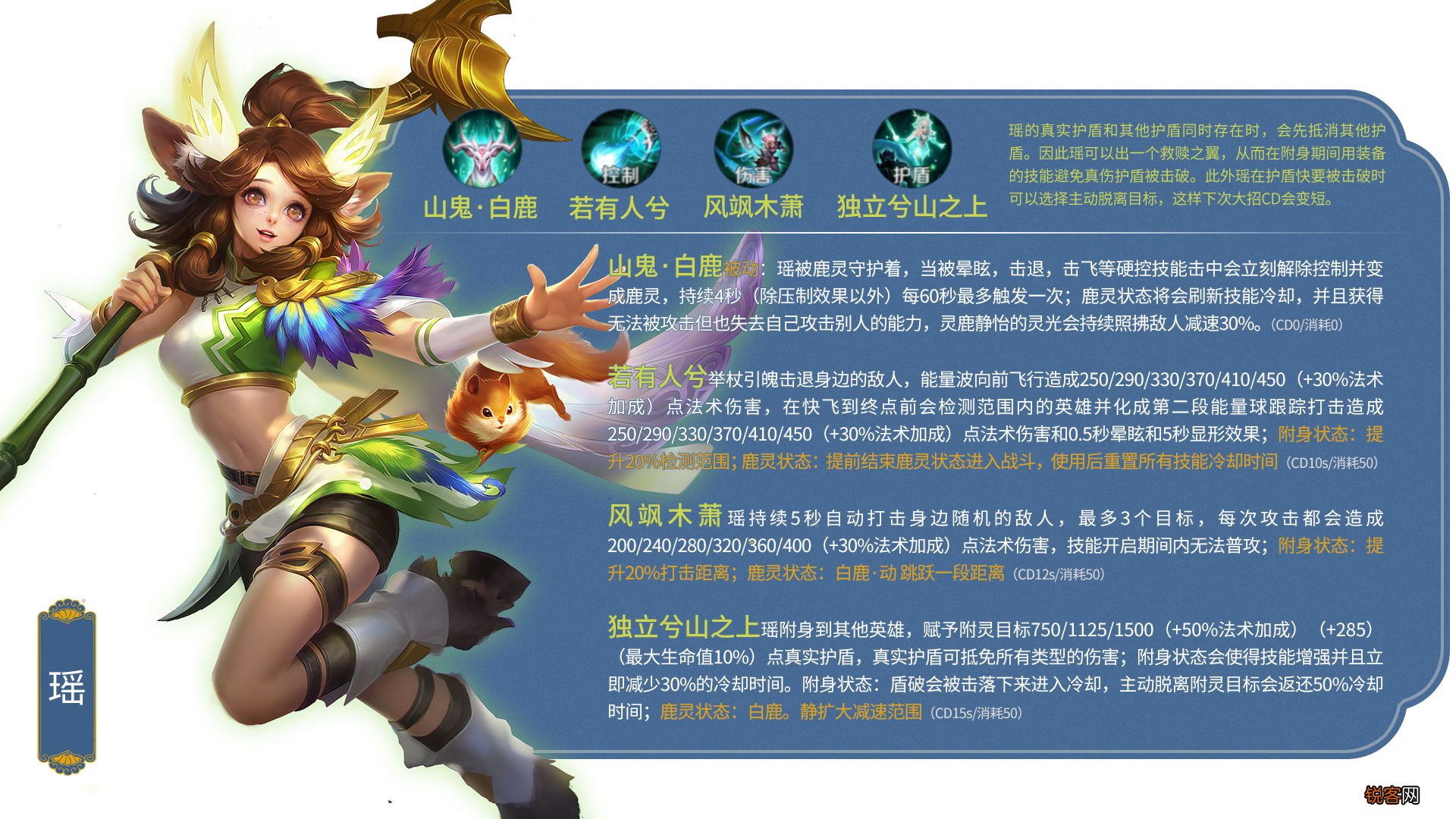 王者荣耀人物大全介绍 英雄图鉴大全