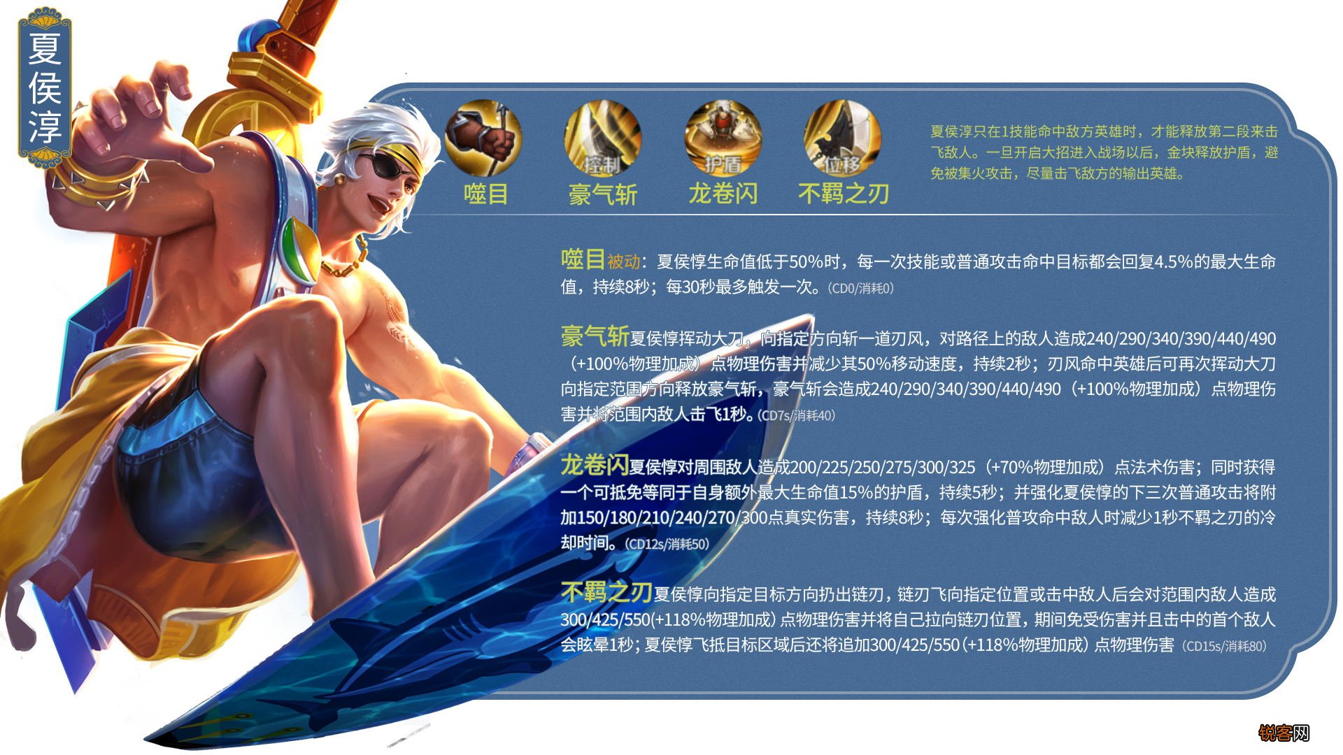 王者荣耀人物大全介绍 英雄图鉴大全