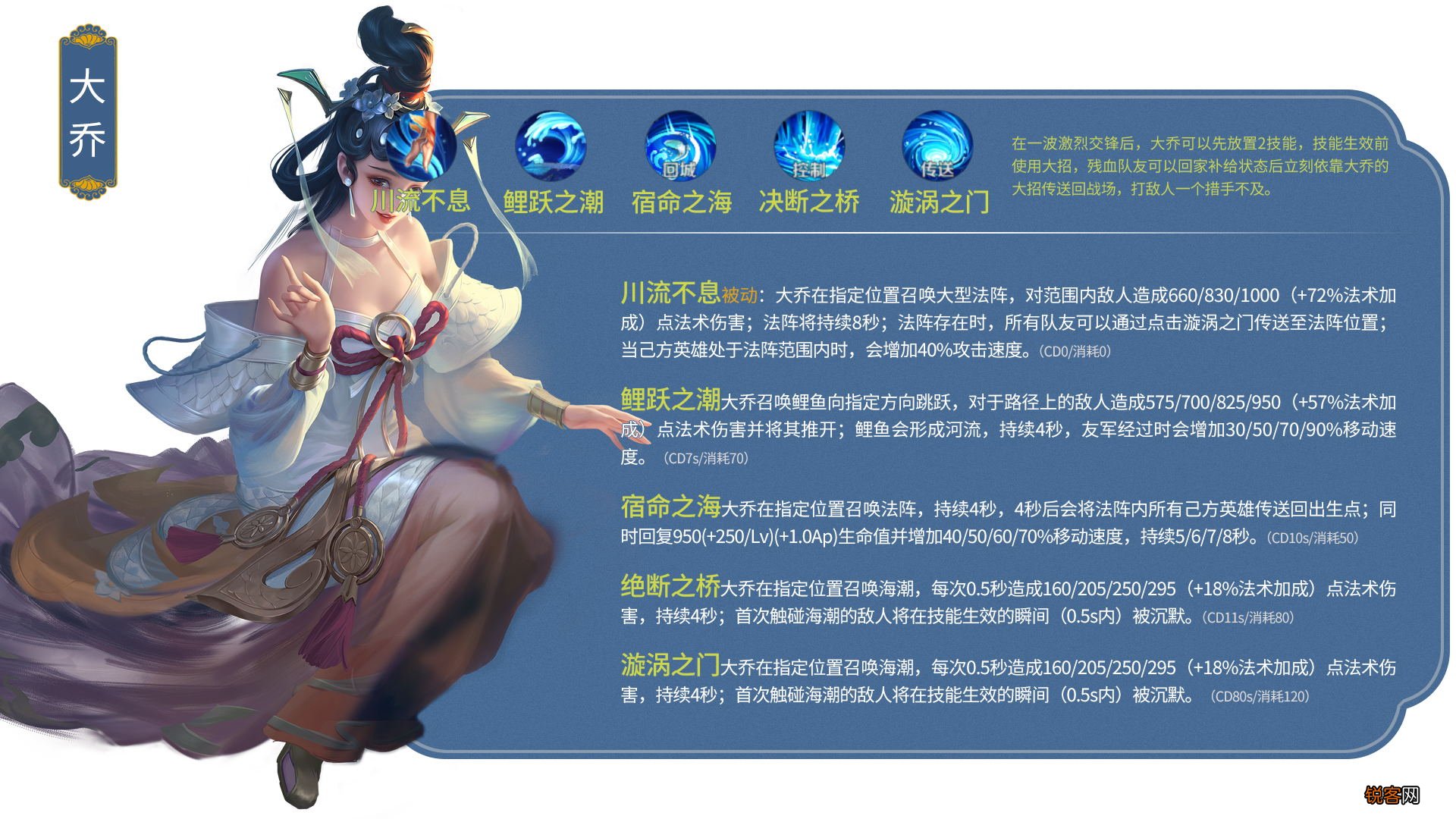王者荣耀人物大全介绍 英雄图鉴大全