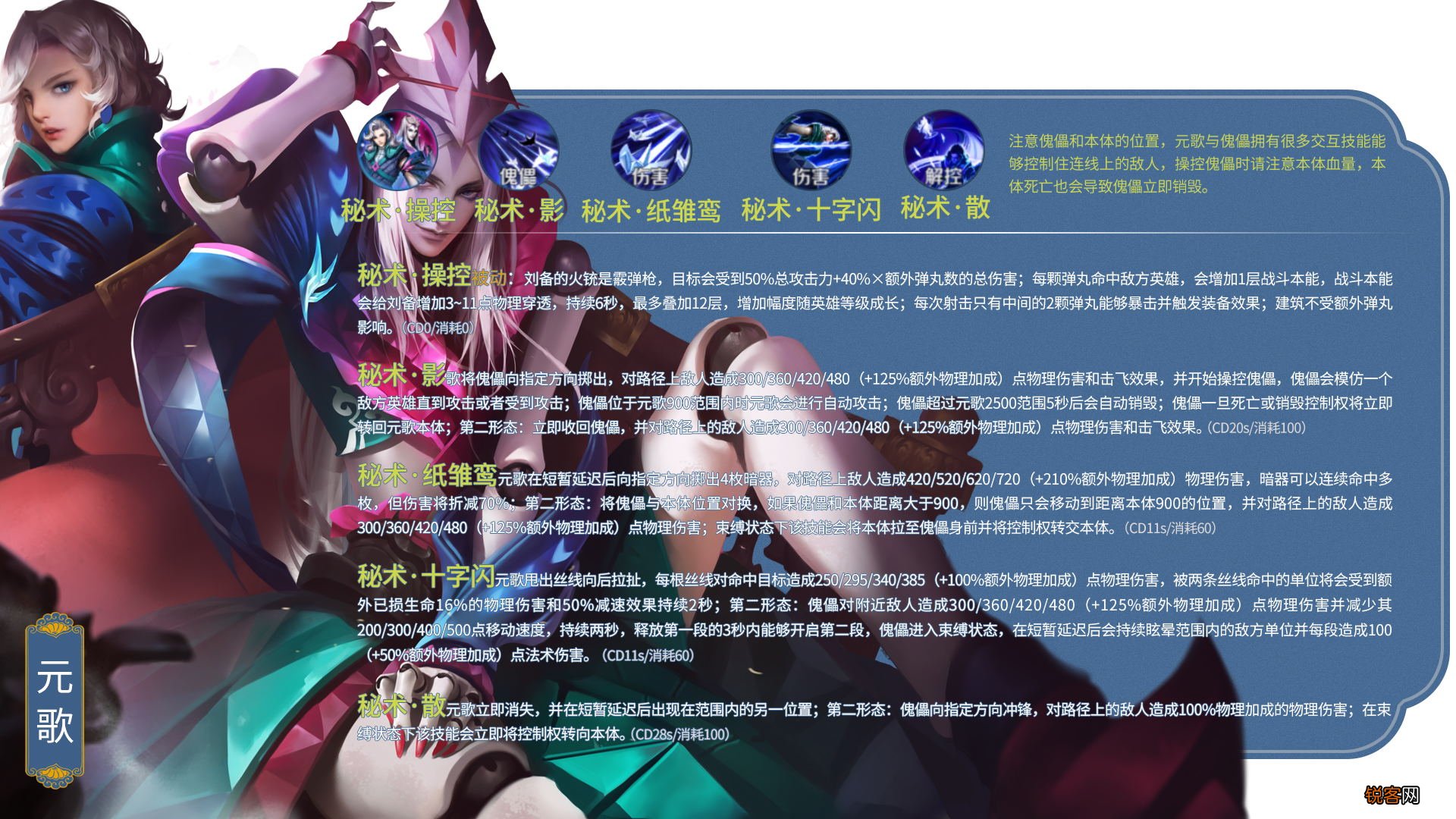 王者荣耀人物大全介绍 英雄图鉴大全