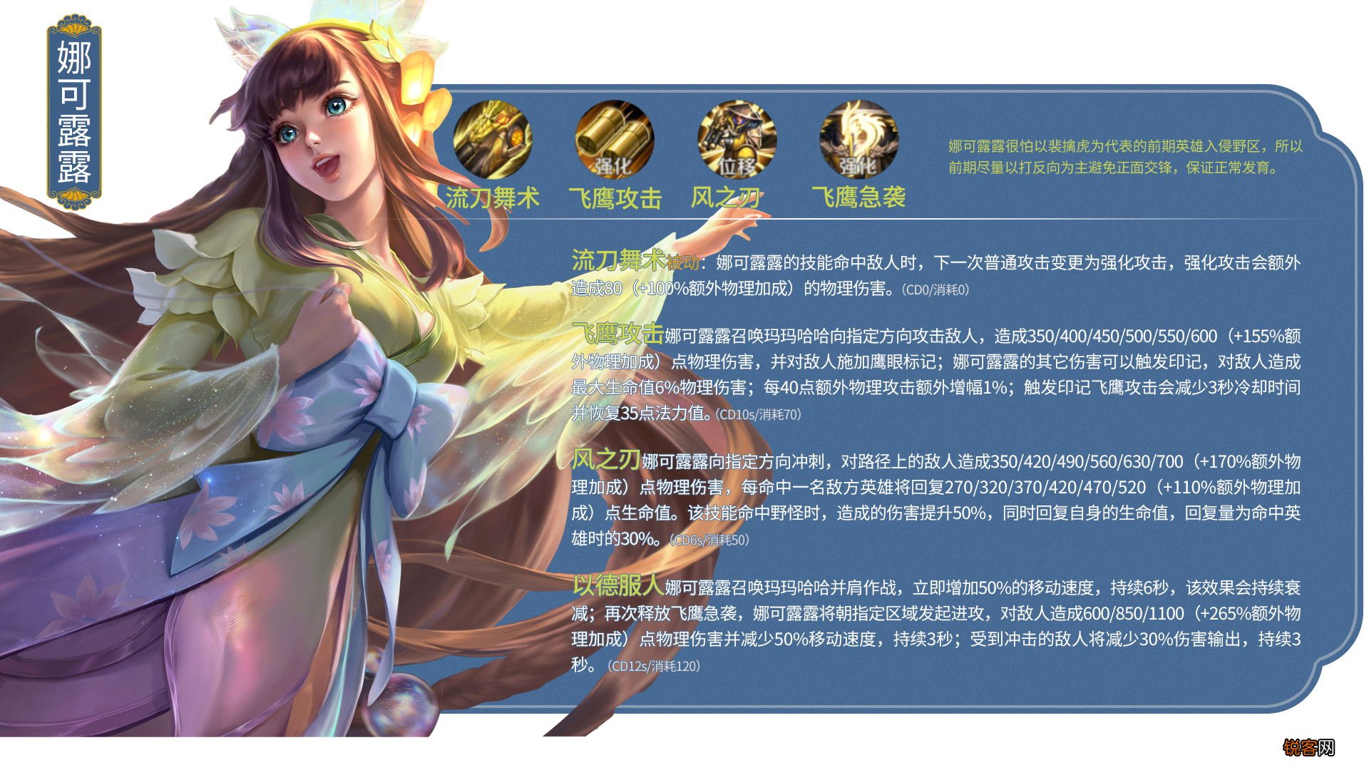 王者荣耀人物大全介绍 英雄图鉴大全