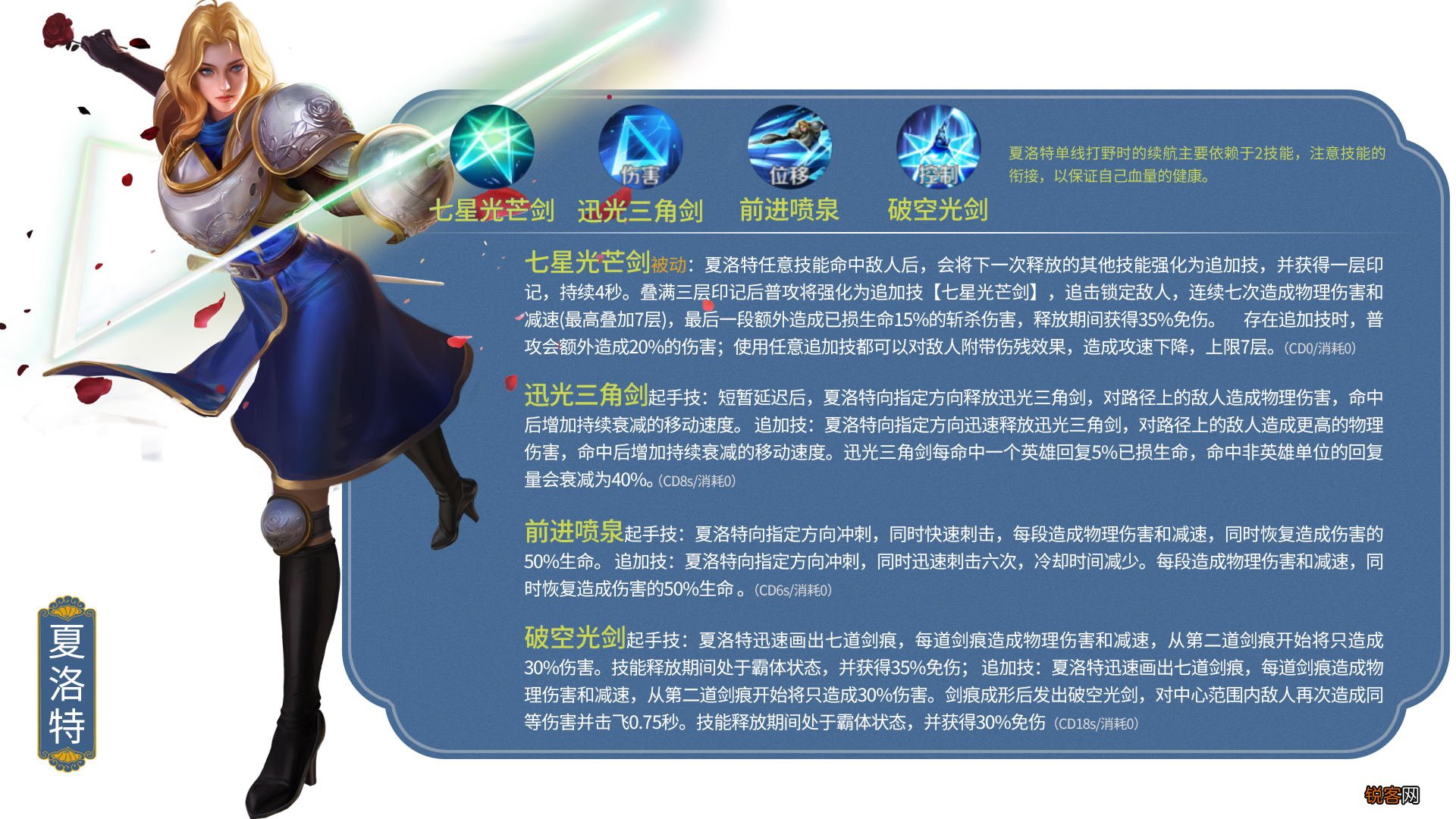 王者荣耀人物大全介绍 英雄图鉴大全