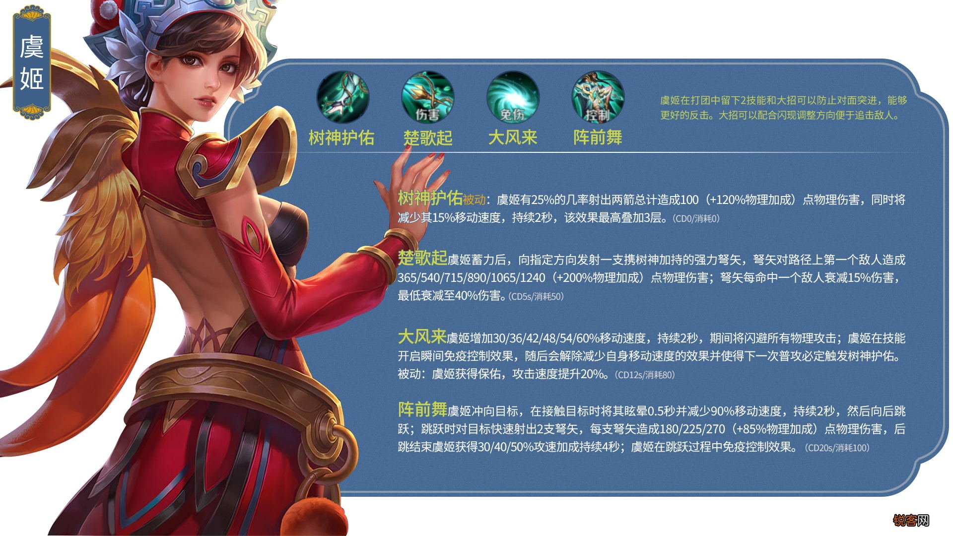 王者荣耀人物大全介绍 英雄图鉴大全