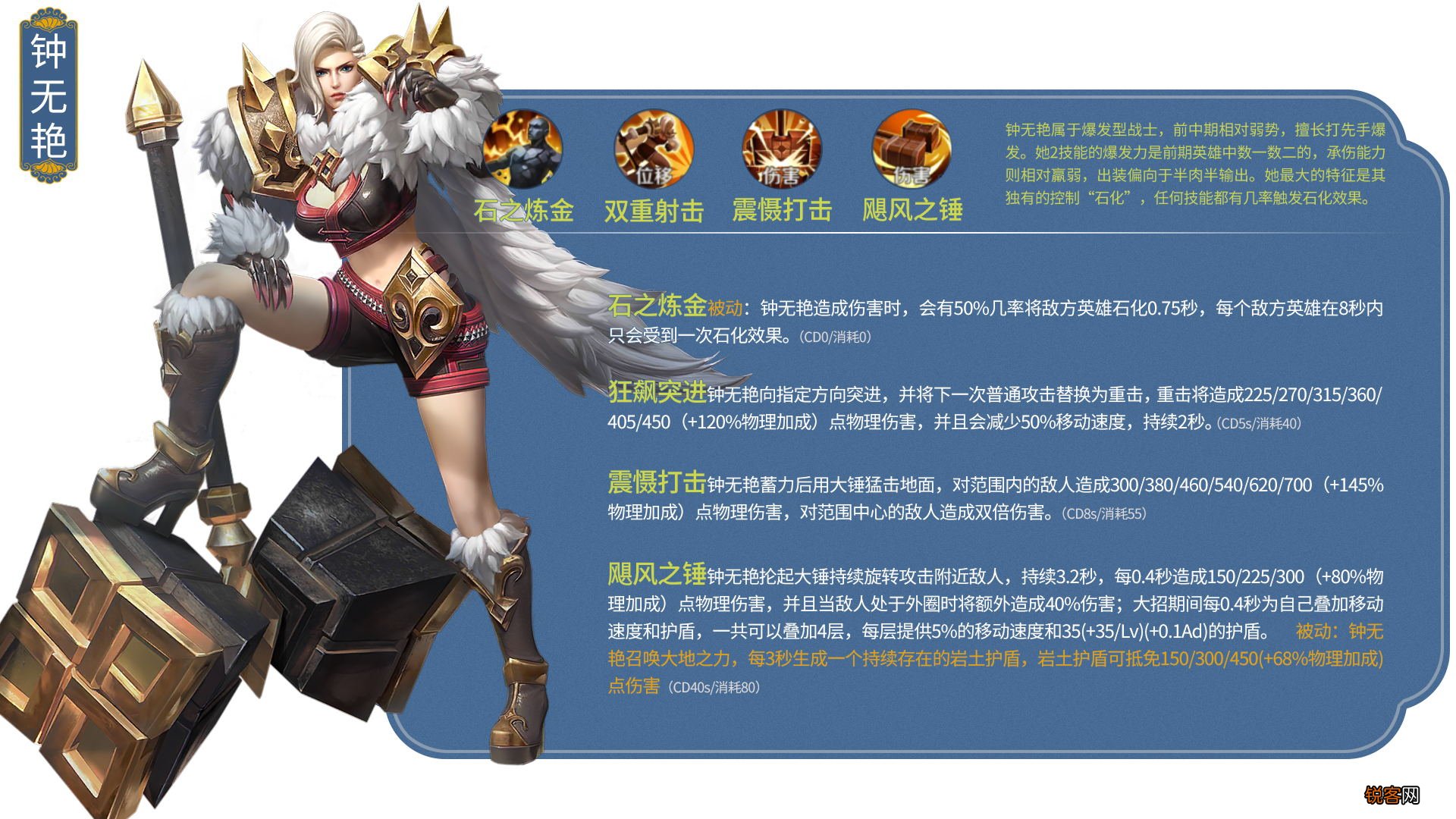 王者荣耀人物大全介绍 英雄图鉴大全