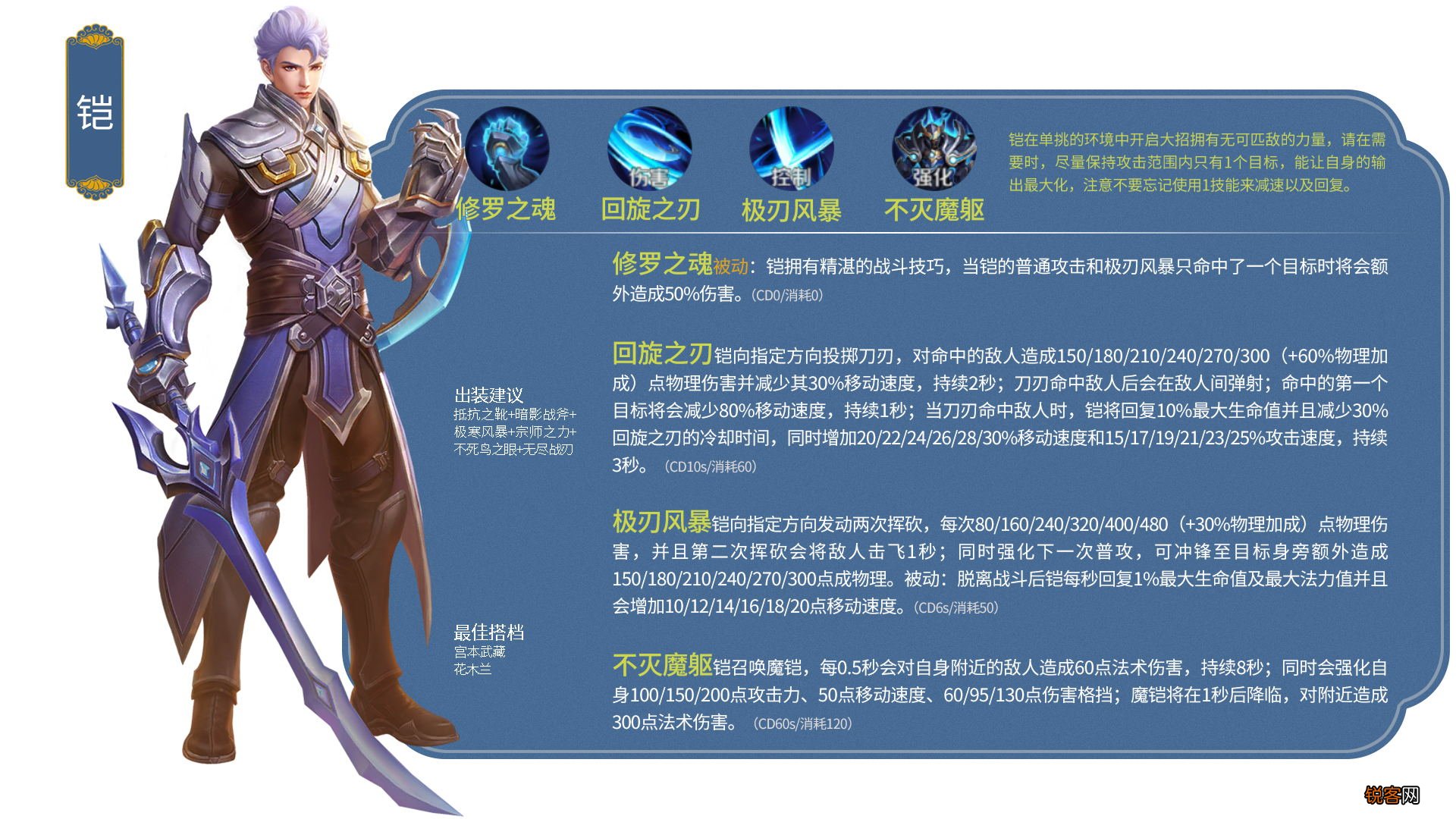 王者荣耀人物大全介绍 英雄图鉴大全