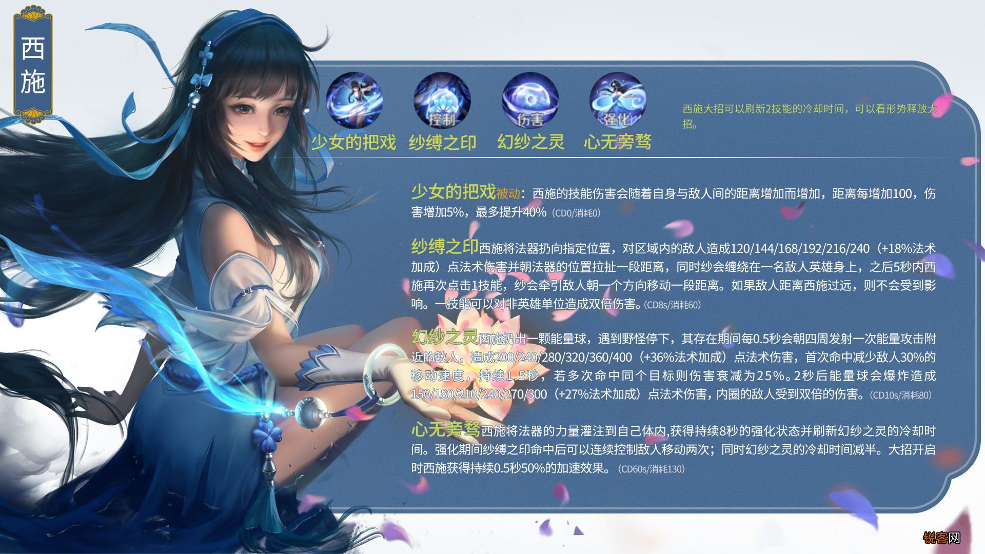 王者荣耀人物大全介绍 英雄图鉴大全