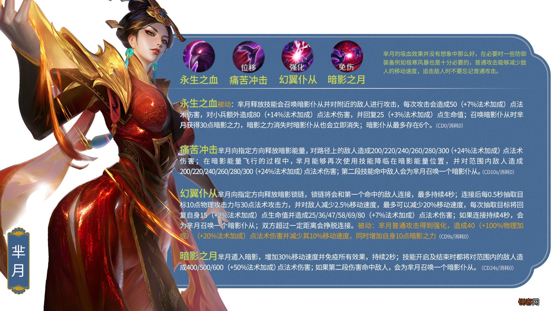 王者荣耀人物大全介绍 英雄图鉴大全