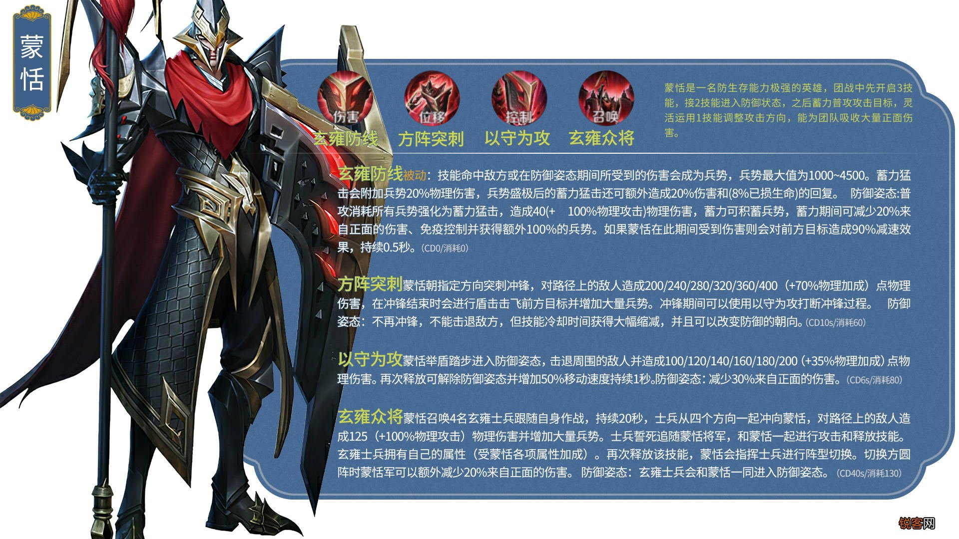 王者荣耀人物大全介绍 英雄图鉴大全