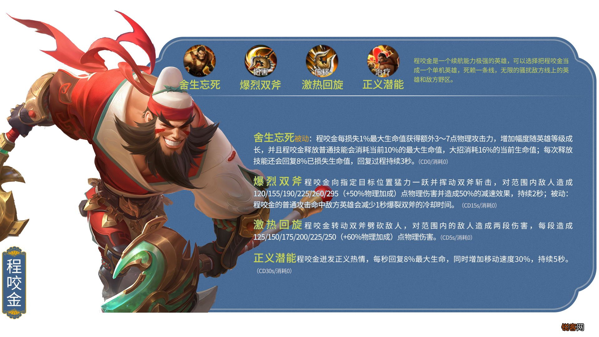 王者荣耀人物大全介绍 英雄图鉴大全