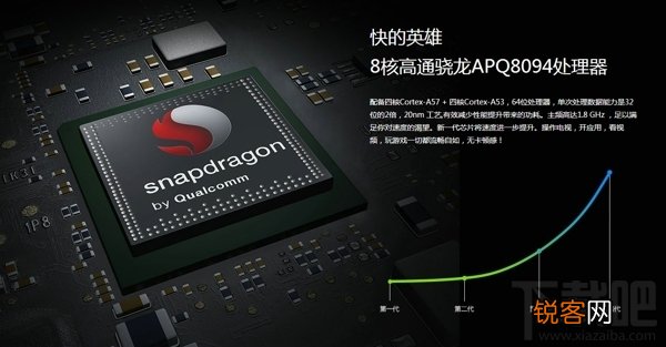 乐视第4代超级电视Max65 Curved怎么样 乐视首款曲面超薄分体电视超4 max65 curved测评