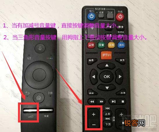 三星电视遥控器音量怎么调节？三星遥控器的使用方法