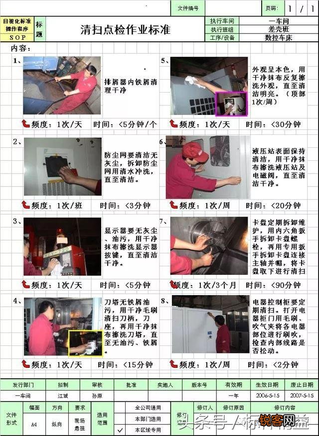 看了我想重新学过 5S是指哪五项