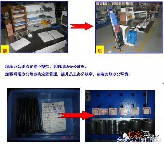 看了我想重新学过 5S是指哪五项