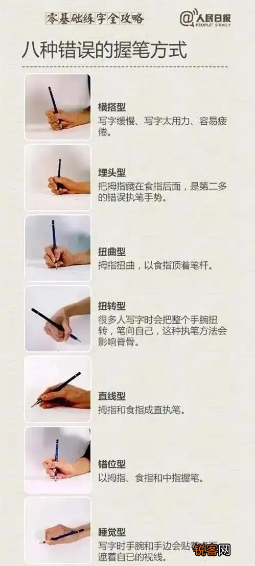 注意两点，做到六点就可以了 如何能练出一手好字