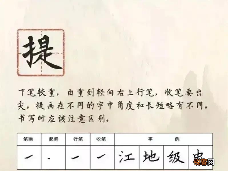 注意两点，做到六点就可以了 如何能练出一手好字
