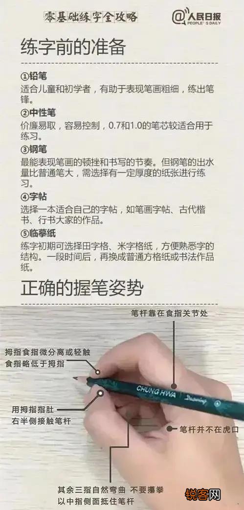 注意两点，做到六点就可以了 如何能练出一手好字