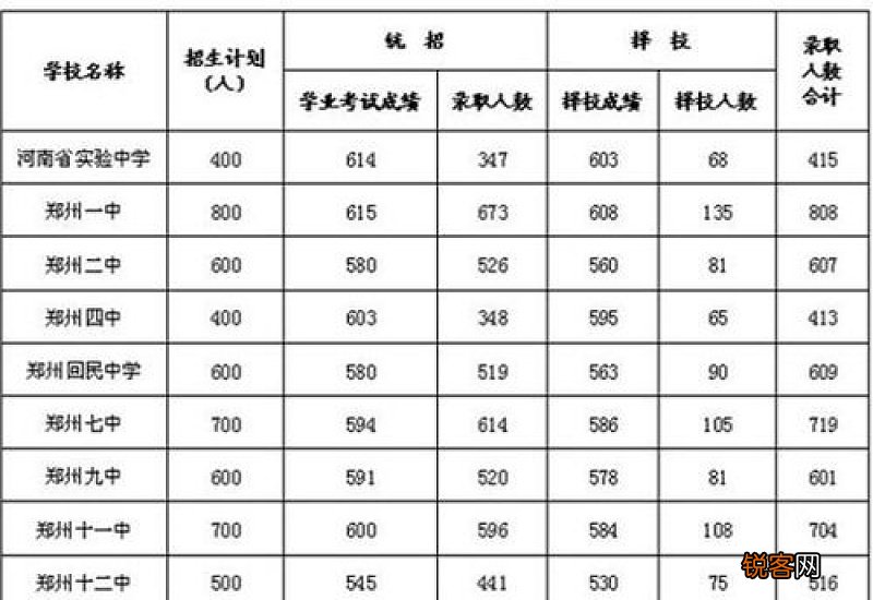 濮阳市社保卡查询个人账户明细怎么查询呢