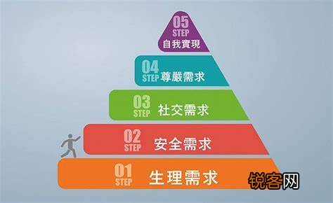 如何掌握社交技巧 掌握社交的四大好处
