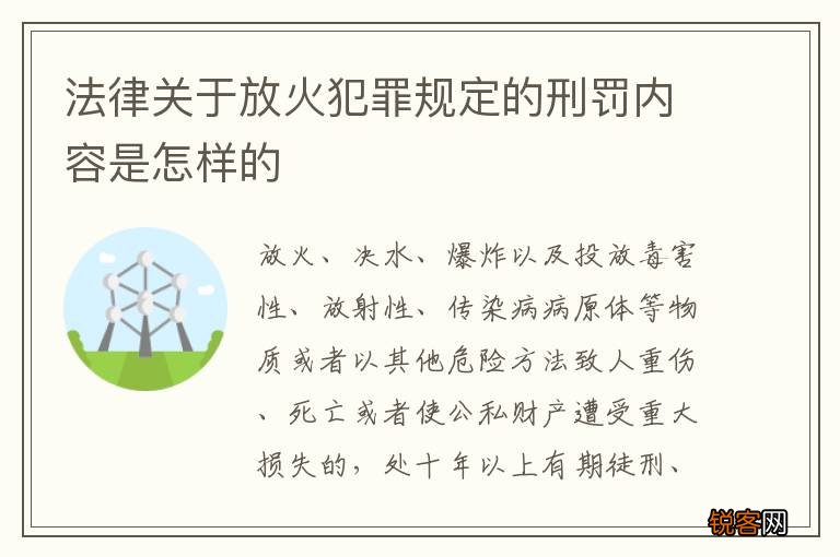 法律关于放火犯罪规定的刑罚内容是怎样的