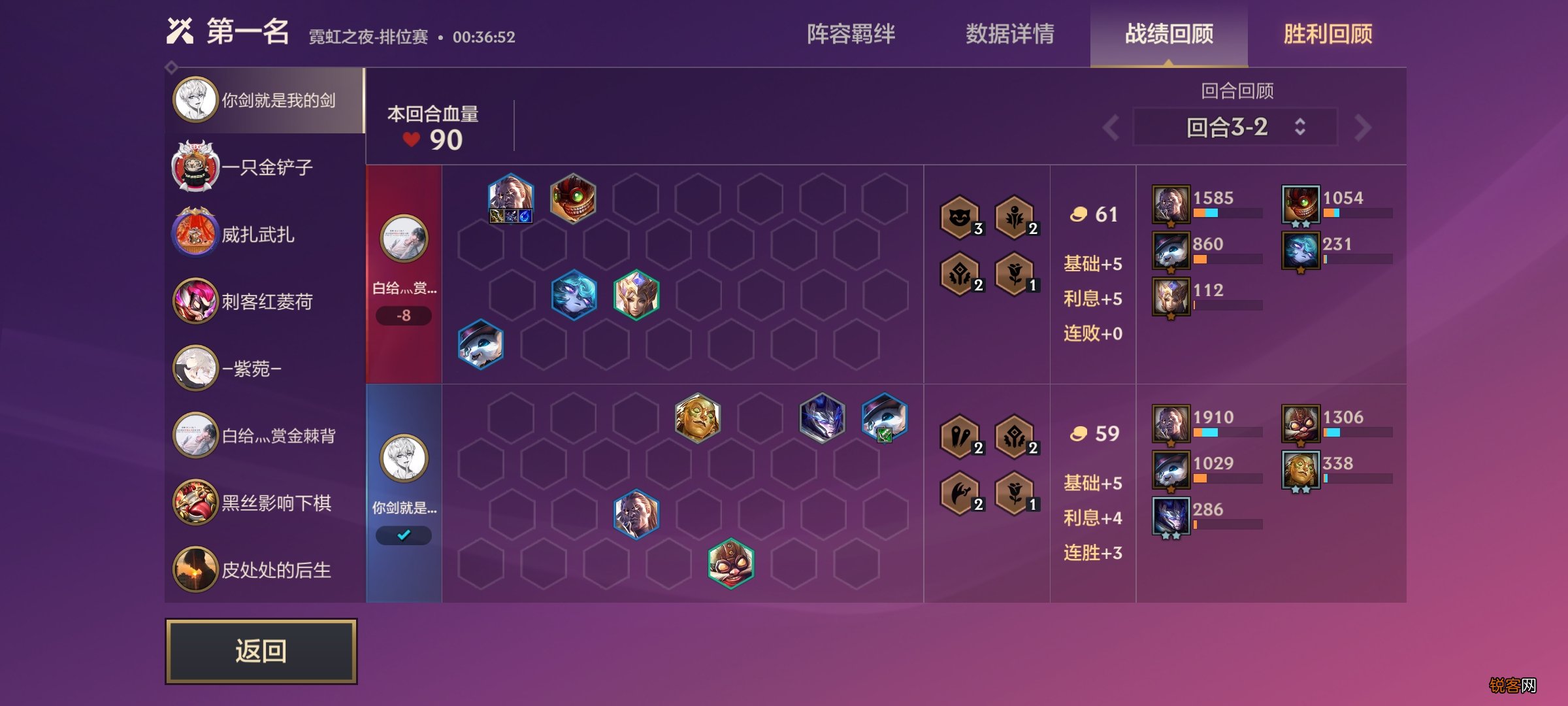 强势后期阵容推荐 金铲铲霓虹之夜阵容