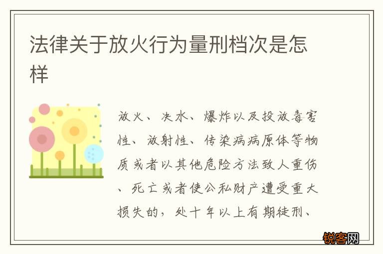 法律关于放火行为量刑档次是怎样