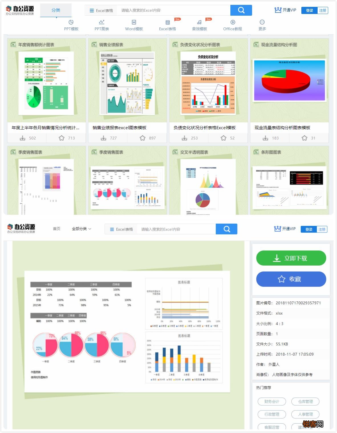 Excel图表制作教程入门 三种超简单的Excel图表制作方法