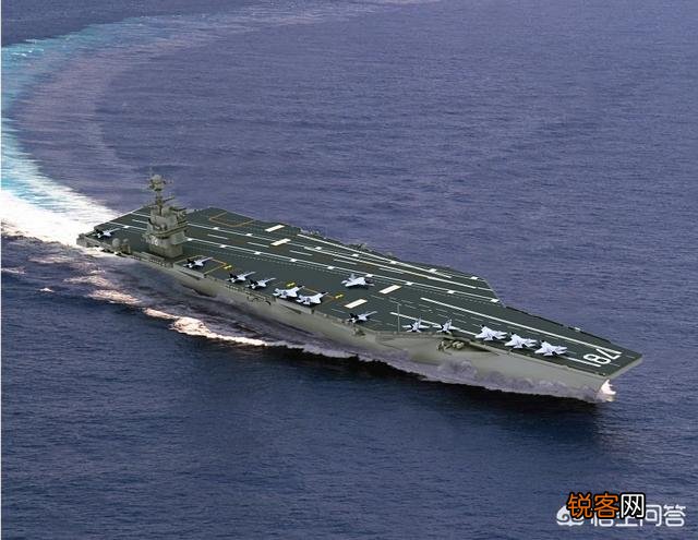 俄罗斯和美国到底谁实力强？