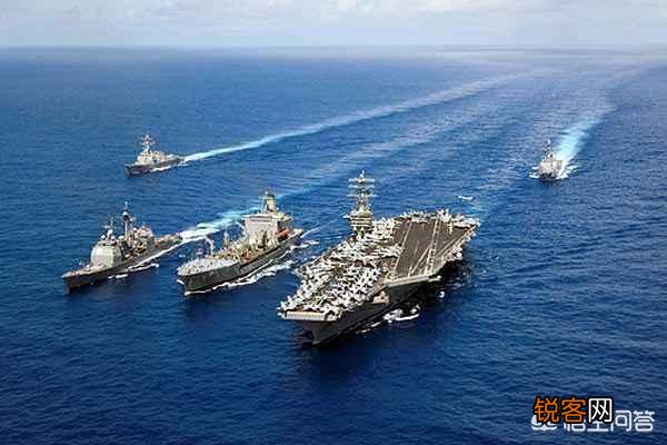 俄罗斯和美国到底谁实力强？